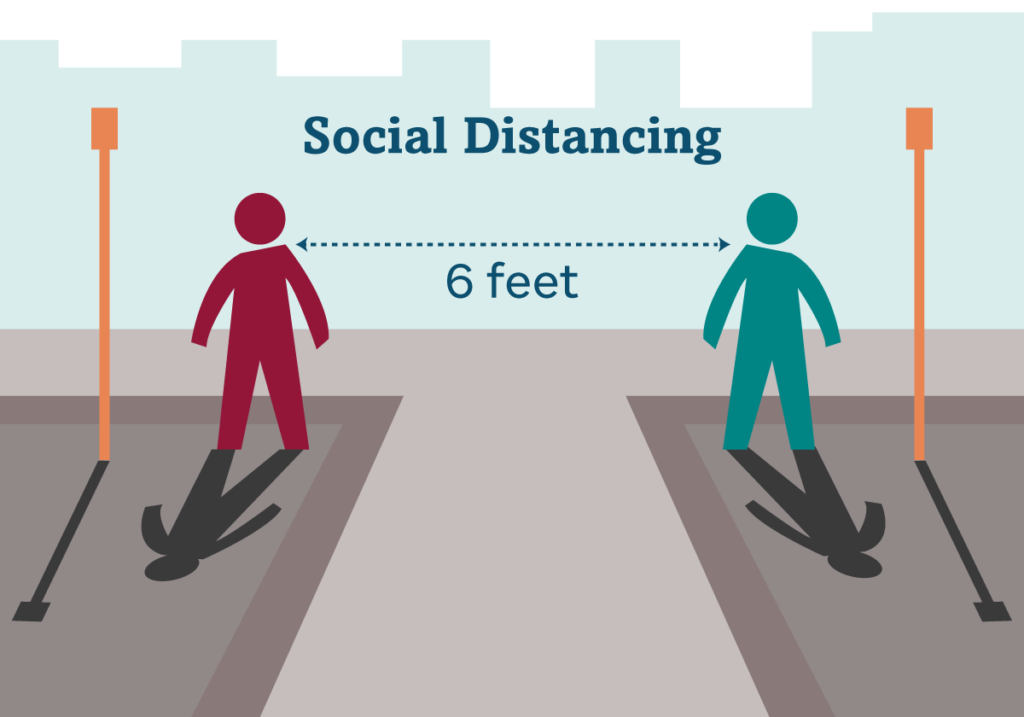 Los beneficios científicos del distanciamiento social