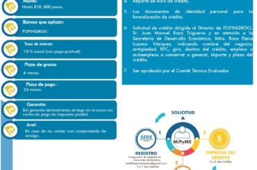 La SEDE promueve créditos para el fortalecimiento de Productos Hechos en Quintana Roo