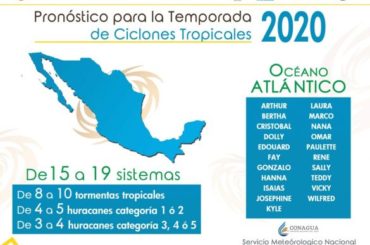 Se pronostican de 15 a 19 sistemas tropicales para el Atlántico, Golfo de México y mar Caribe este año