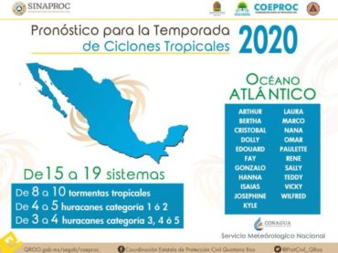 Se pronostican de 15 a 19 sistemas tropicales para el Atlántico, Golfo de México y mar Caribe este año