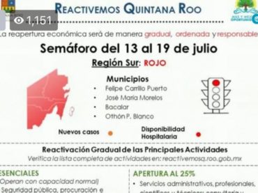 Semáforo epidemiológico estatal: el sur estará en rojo y el norte en naranja, del 13 al 19 próximos