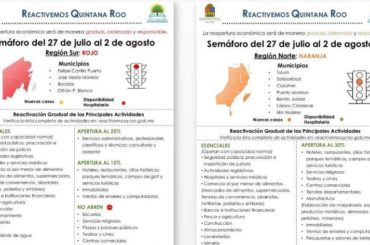 El semáforo epidemiológico estatal del 27 de julio al 2 de agosto: Naranja para zona norte y rojo para zona sur