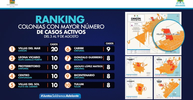 Responsabilidad social: permitirá avanzar en la reactivación económica