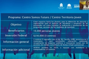 Instalan en Cancún “Fábrica de Economía Solidaria” para impulsar a empresas juveniles