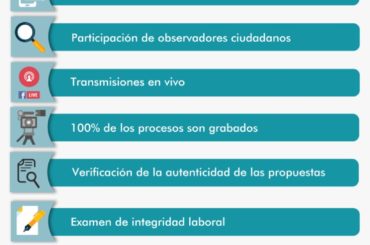 Blindaje anticorrupción en contrataciones públicas estatales