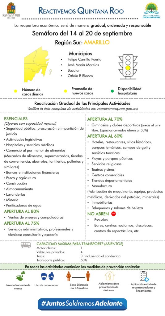  Quintana Roo estará en color amarillo, Reactivación gradual de las principales actividades