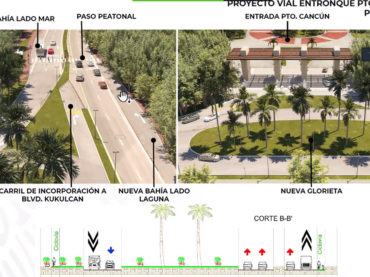 FONATUR presenta Proyecto de Movilidad del Blvd. Kukulcán en Cancún