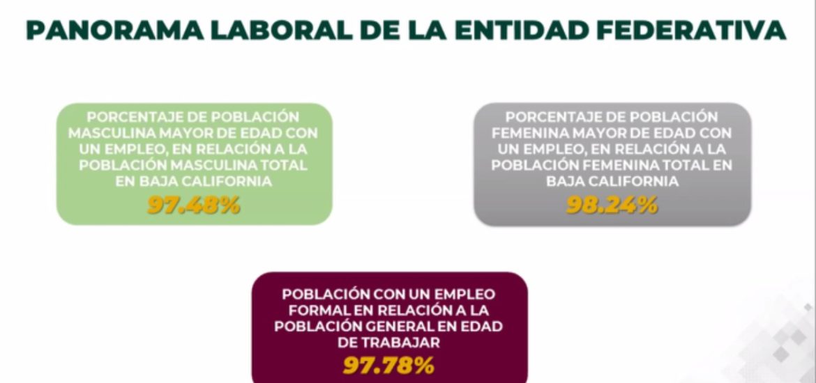 Primer Foro de la Conferencia Nacional de Secretarios del Trabajo