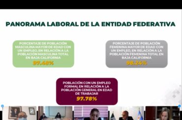 Primer Foro de la Conferencia Nacional de Secretarios del Trabajo