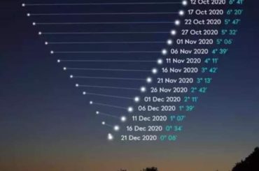 La excepcional alineación de Júpiter y Saturno que no ocurría desde la Edad Media