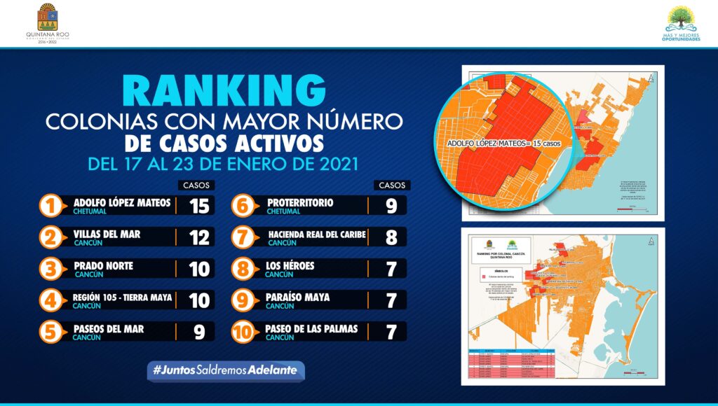 Para regresar a espacios de normalidad necesitamos cuidarnos y cuidarnos bien