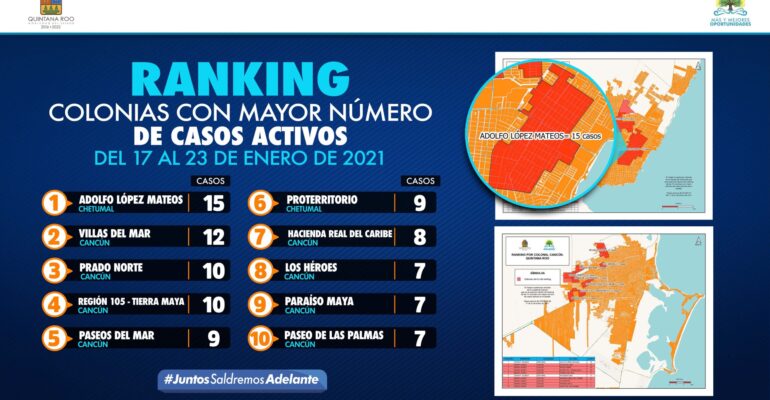 Para regresar a espacios de normalidad necesitamos cuidarnos y cuidarnos bien