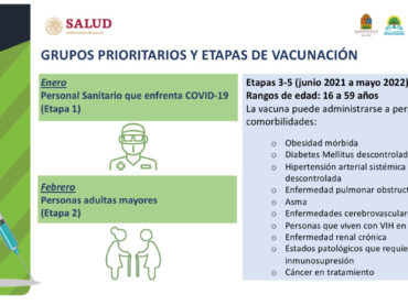 Se llevó a cabo la 1ª Reunión Ordinaria del Consejo Estatal de Vacunación 2021